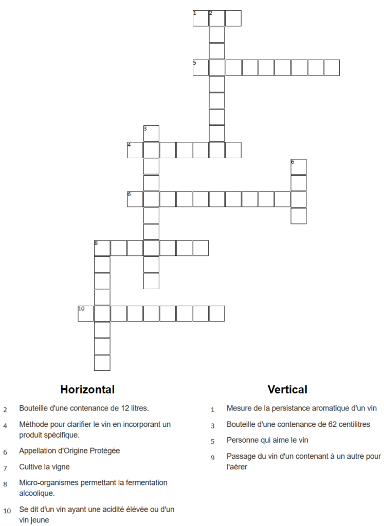 grille de mots croisés autour du vin numéro 1